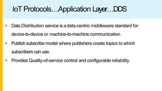 IoT Protocols…Application Layer…DDS
• Data Distribution service is adata-centric middleware standard for
device-to-device or machine-to-machine communication.
• Publish subscribe model where publishers create topics to which
subscribers can use.
• Provides Quality-of-service control and configurable reliability.
 
