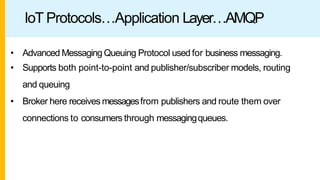 IoT Protocols…Application Layer…AMQP
• Advanced Messaging Queuing Protocol used for business messaging.
• Supports both point-to-point and publisher/subscriber models, routing
and queuing
• Broker here receives messagesfrom publishers and route them over
connections to consumers through messagingqueues.
 