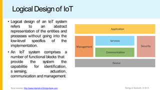 Logical Designof IoT
• Logical design of an IoT system
refers to an abstract
representation of the entities and
processes without going into the
low-level specifics of the
implementation.
• An IoT system comprises a
number of functional blocks that
the system the
for
provide
capabilitie
s sensing,
identification,
actuation,
communication andmanagement.
Bahga & Madisetti, © 2015
Book website: http://www.internet-of-things-book.com
 