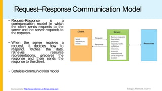Request–ResponseCommunication Model
• Request–Response is a
communication model in which
the client sends requests to the
server and the server responds to
the requests.
• When the server receives a
request, it decides how to
respond, fetches the data,
retrieves resource
representations, prepares the
response and then sends the
response to the client.
• Statelesscommunication model
Bahga & Madisetti, © 2015
Book website: http://www.internet-of-things-book.com
 