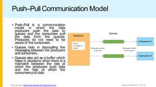 Push–Pull Communication Model
• Push–Pull is a communication
model in which the data
producers push the data to
queues and the consumers pull
the data from the queues.
Producers do not need to be
aware of the consumers.
• Queues help in decoupling the
messaging between the producers
and consumers.
• Queues also act as a buffer which
helps in situations when there is a
mismatch between the rate at
which the producers push data
and the rate at which the
consumers pull data.
Bahga & Madisetti, © 2015
Book website: http://www.internet-of-things-book.com
 