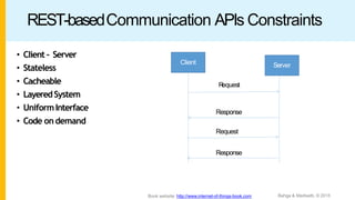 REST-basedCommunication APIs Constraints
• Client – Server
• Stateless
• Cacheable
• LayeredSystem
• UniformInterface
• Code ondemand
Bahga & Madisetti, © 2015
Book website: http://www.internet-of-things-book.com
Client Server
R
equest
Response
Request
Response
 