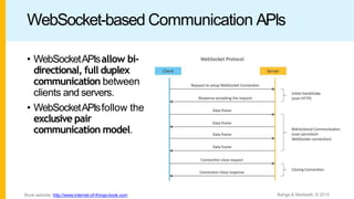 WebSocket-based Communication APIs
• WebSocketAPIsallow bi-
directional, full duplex
communication between
clients and servers.
• WebSocketAPIsfollow the
exclusive pair
communication model.
Bahga & Madisetti, © 2015
Book website: http://www.internet-of-things-book.com
 