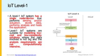IoT Level-1
• A level-1 IoT system has a
single node/device
performs sensing
that
and/or
actuation, stores data,
performs analysis and hosts
the application.
• Level-1 IoT systems are
suitable for modelling low-
cost and low-complexity
solutions where the data
involved is not big and the
analysis requirements are
computationally
not
intensive.
Bahga & Madisetti, © 2015
Book website: http://www.internet-of-things-book.com
 