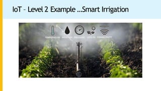 IoT – Level 2 Example …Smart Irrigation
 