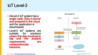IoT Level-3
• Alevel-3 IoTsystem hasa
single node. Data isstored
and analyzed in the cloud
and the application is
cloud-based.
• Level-3 IoT systems are
suitable for solutions
where the data involved is
requirements
big and the analysis
are
computationally
intensive.
Bahga & Madisetti, © 2015
Book website: http://www.internet-of-things-book.com
 