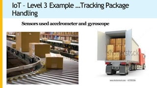 IoT – Level 3 Example …Tracking Package
Handling
Sensorsusedaccelrometerand gyroscope
 