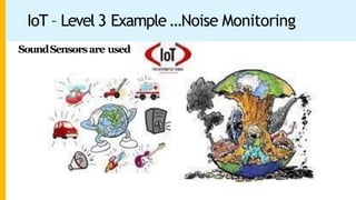IoT – Level 3 Example …Noise Monitoring
SoundSensorsare used
 
