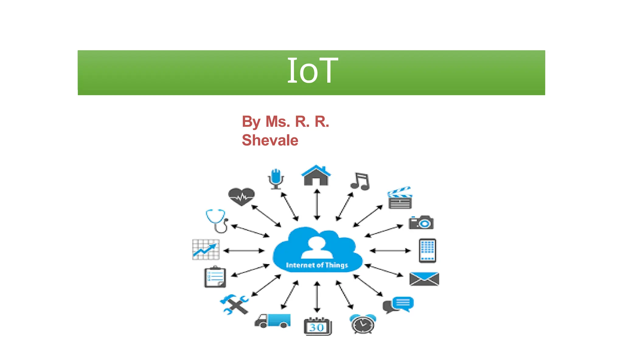 IoT
By Ms. R. R.
Shevale
 