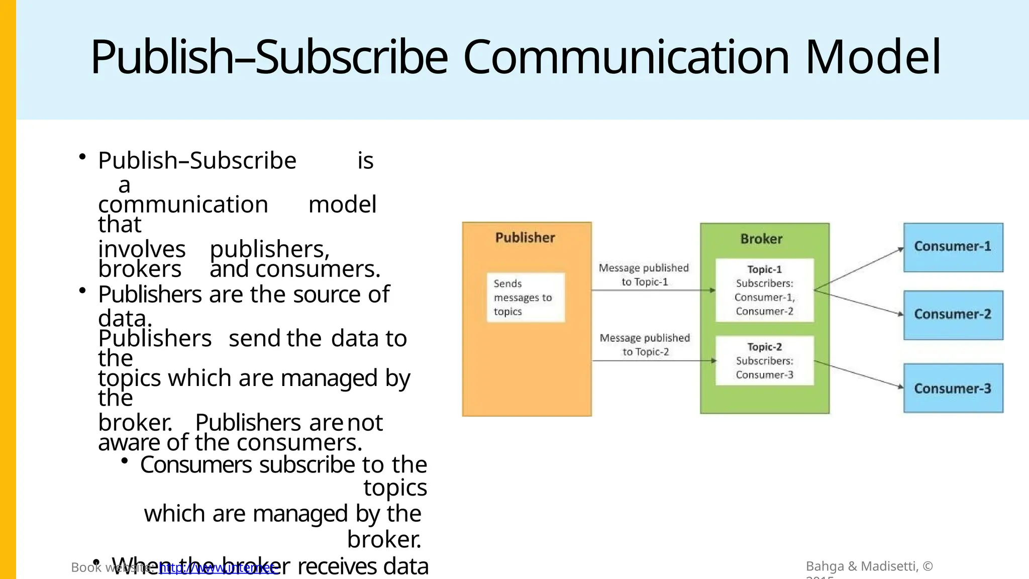 Publish–Subscribe Communication Model
• Publish–Subscribe is
a
communication model
that
involves publishers,
brokers and consumers.
• Publishers are the source of
data.
Publishers send the data to
the
topics which are managed by
the
broker. Publishers arenot
aware of the consumers.
• Consumers subscribe to the
topics
which are managed by the
broker.
• When the broker receives data Bahga & Madisetti, ©
Book website: http://www.internet-
 