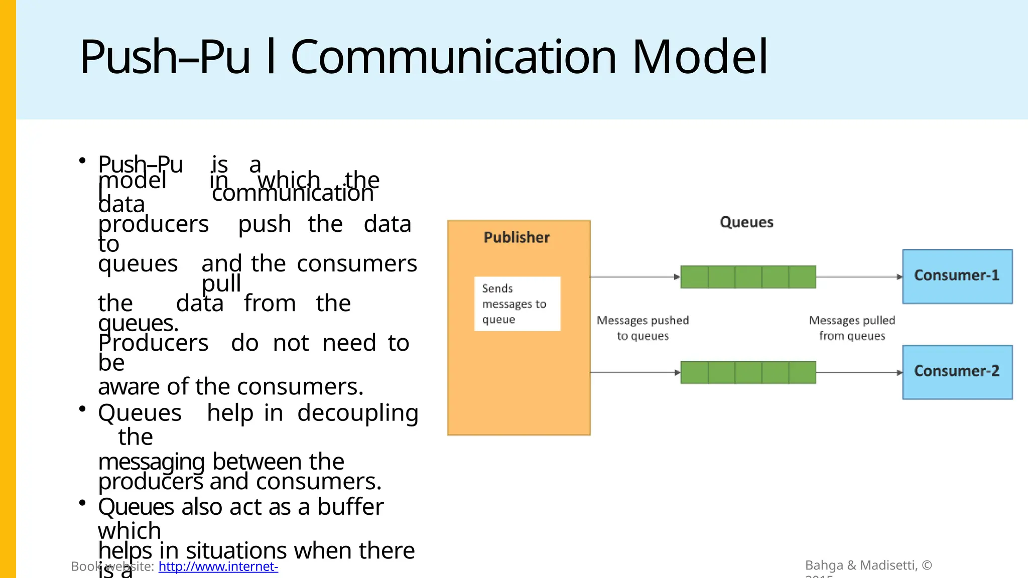 Push–Pu l Communication Model
• Push–Pu
l
is a
communication
model in which the
data
producers push the data
to
queues and the consumers
pull
the data from the
queues.
Producers do not need to
be
aware of the consumers.
• Queues help in decoupling
the
messaging between the
producers and consumers.
• Queues also act as a buffer
which
helps in situations when there Bahga & Madisetti, ©
Book website: http://www.internet-
 