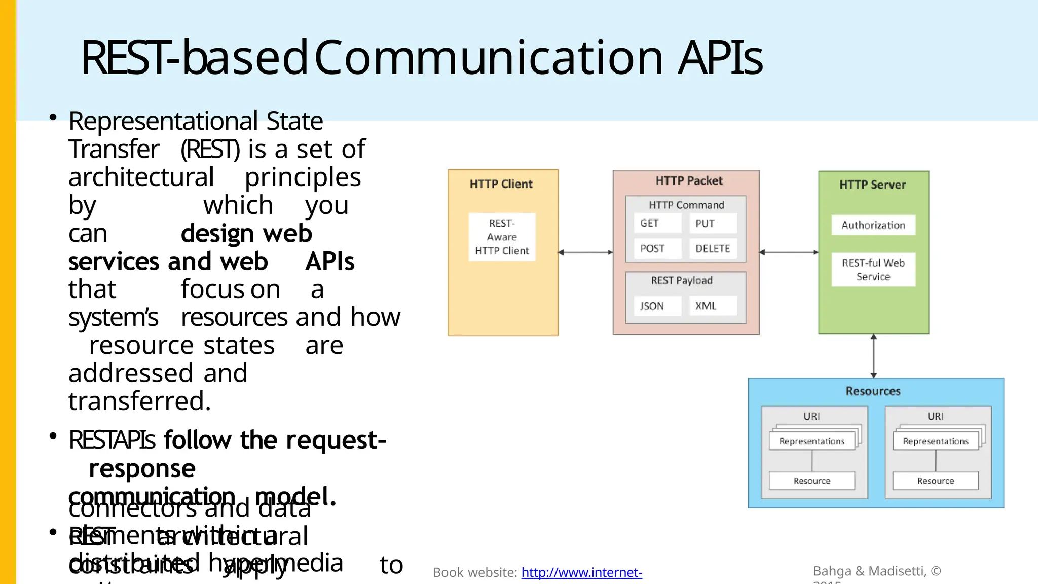REST-basedCommunication APIs
• Representational State
Transfer (REST) is a set of
architectural principles
by which you
can design web
services and web APIs
that focus on a
system’s resources and how
resource states are
addressed and
transferred.
• RESTAPIs follow the request–
response
communication model.
• REST architectural
constraints apply to
connectors and data
elements within a
distributed hypermedia Bahga & Madisetti, ©
Book website: http://www.internet-
 