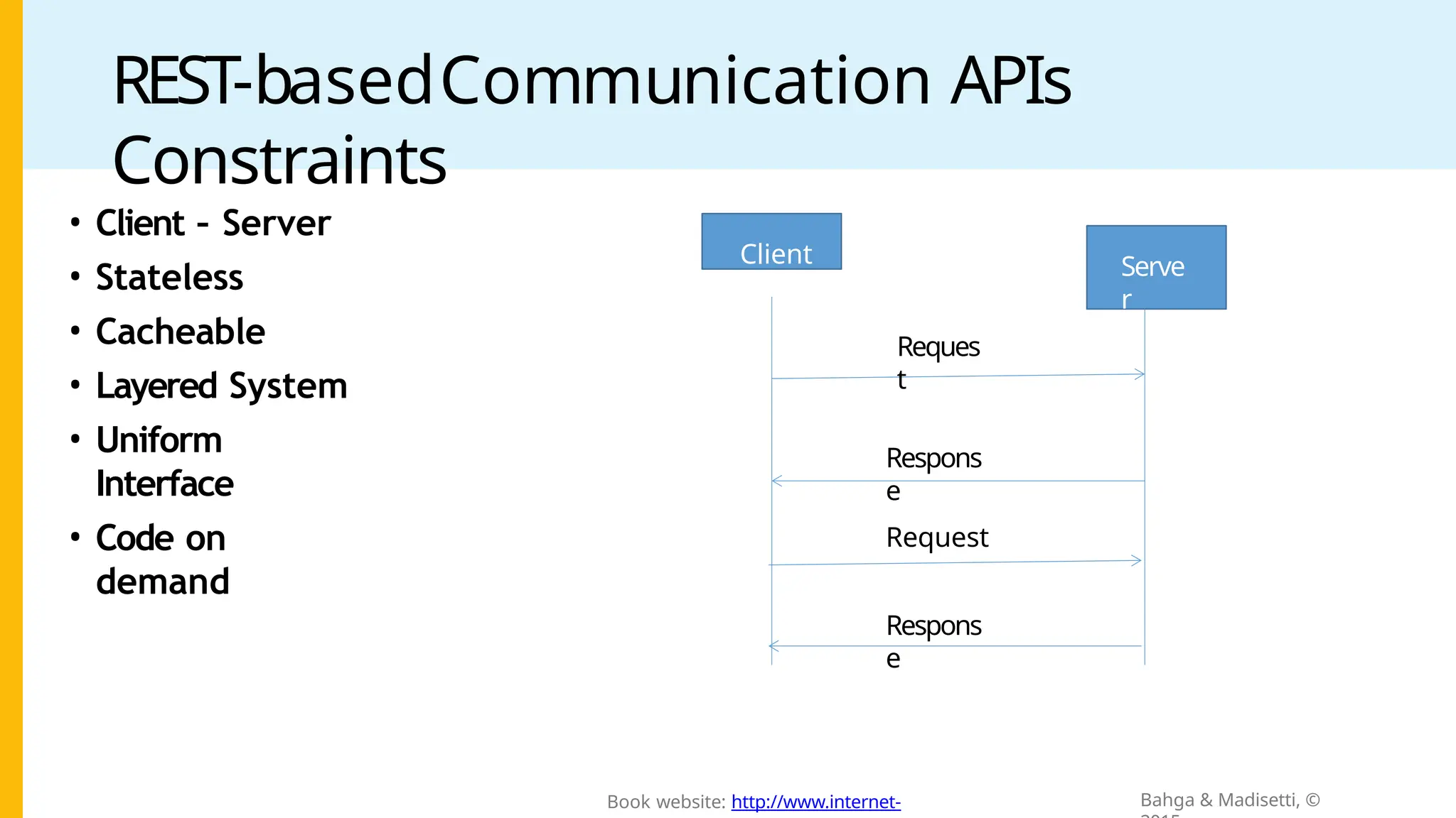 REST-basedCommunication APIs
Constraints
• Client – Server
• Stateless
• Cacheable
• Layered System
• Uniform
Interface
• Code on
demand
Bahga & Madisetti, ©
Book website: http://www.internet-
Client Serve
r
Reques
t
Respons
e
Request
Respons
e
 