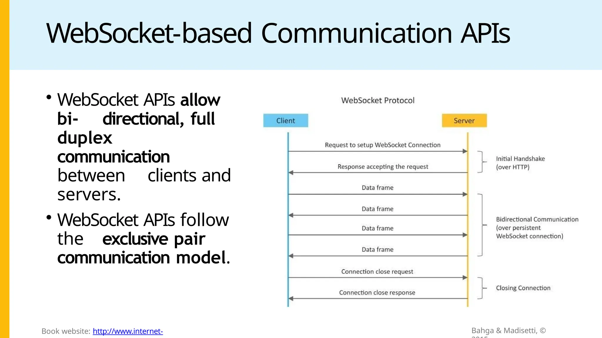 WebSocket-based Communication APIs
• WebSocket APIs allow
bi- directional, full
duplex
communication
between clients and
servers.
• WebSocket APIs follow
the exclusive pair
communication model.
Bahga & Madisetti, ©
Book website: http://www.internet-
 