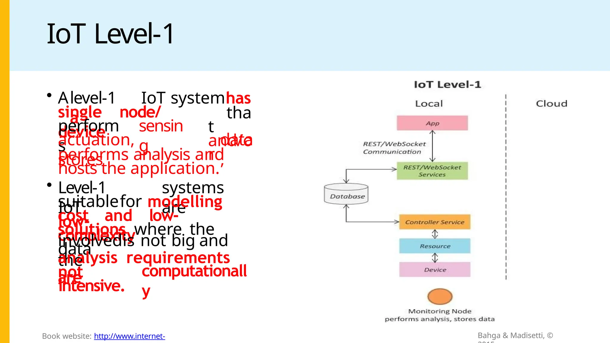 IoT Level-1
• Alevel-1 IoT systemhas
a
single node/
device
perform
s
sensin
g
tha
t
and/o
r
actuation,
stores
data
,
performs analysis and
hosts the application.
• Level-1
IoT
systems
are
suitablefor modelling
low-
cost and low-
complexity
solutions where the
data
involvedis not big and
the
analysis requirements
are computationall
y
not
intensive.
Bahga & Madisetti, ©
Book website: http://www.internet-
 