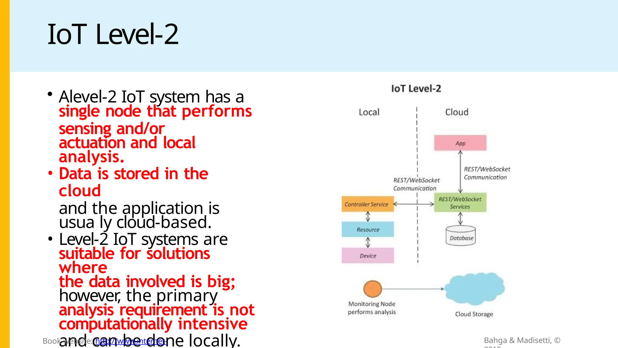 IoT Level-2
• Alevel-2 IoT system has a
single node that performs
sensing and/or
actuation and local
analysis.
• Data is stored in the
cloud
and the application is
usua ly cloud-based.
• Level-2 IoT systems are
suitable for solutions
where
the data involved is big;
however
, the primary
analysis requirement is not
computationally intensive
and can be done locally. Bahga & Madisetti, ©
Book website: http://www.internet-
 