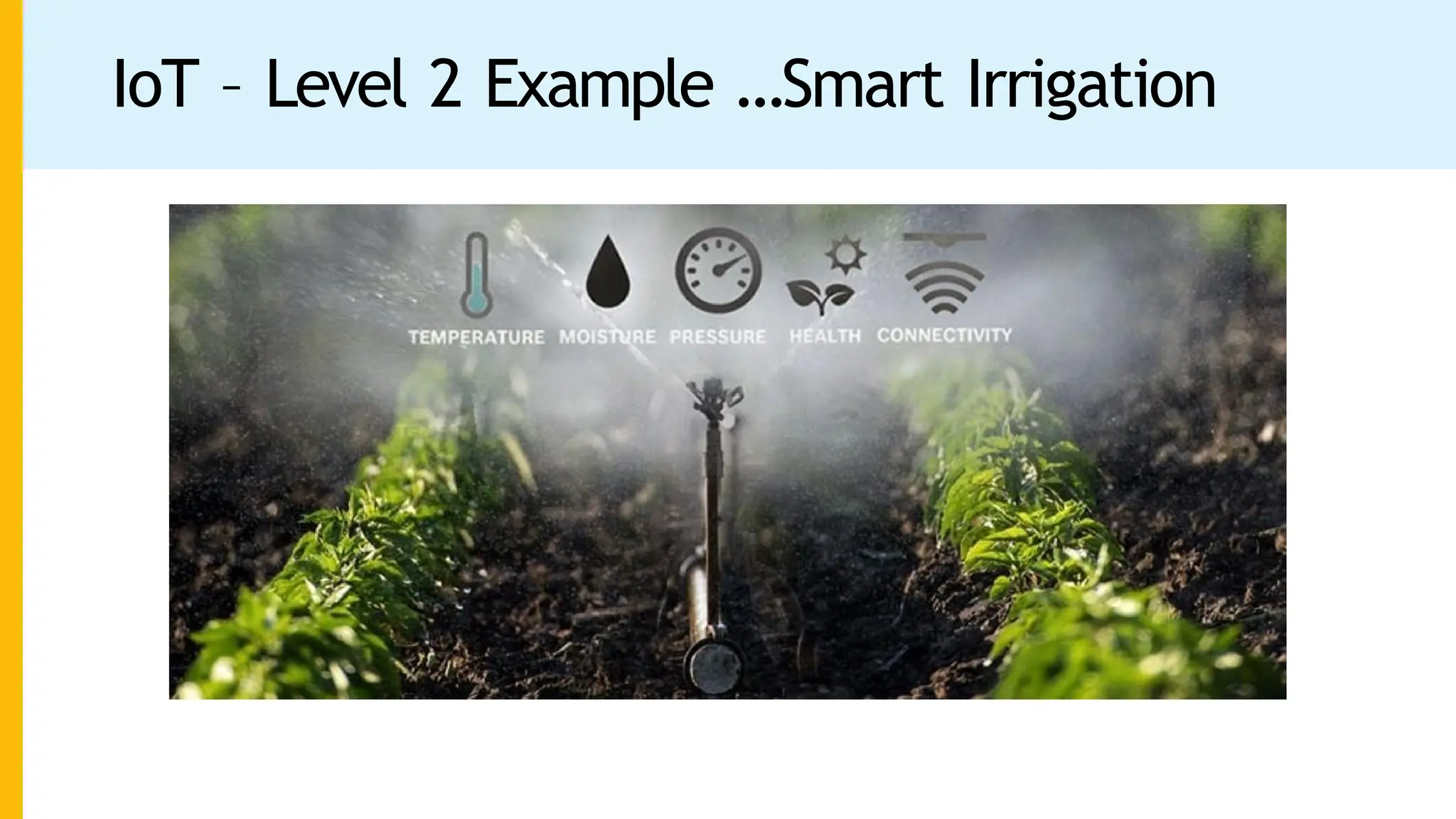 IoT – Level 2 Example …Smart Irrigation
 