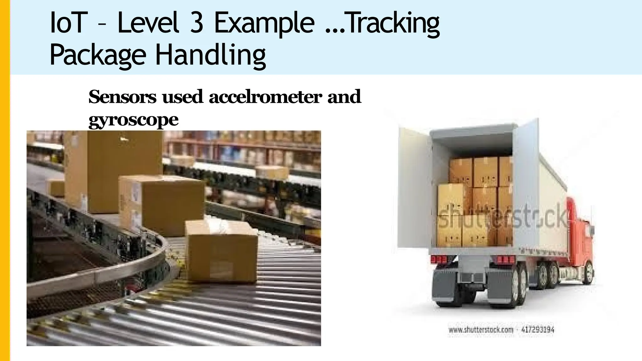 IoT – Level 3 Example …Tracking
Package Handling
Sensors used accelrometer and
gyroscope
 