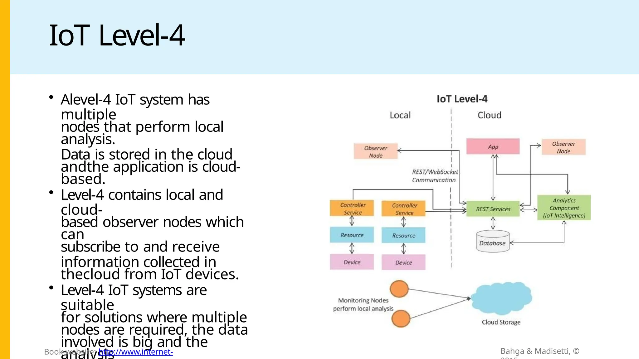 IoT Level-4
• Alevel-4 IoT system has
multiple
nodes that perform local
analysis.
Data is stored in the cloud
andthe application is cloud-
based.
• Level-4 contains local and
cloud-
based observer nodes which
can
subscribe to and receive
information collected in
thecloud from IoT devices.
• Level-4 IoT systems are
suitable
for solutions where multiple
nodes are required, the data
involved is big and the Bahga & Madisetti, ©
Book website: http://www.internet-
 