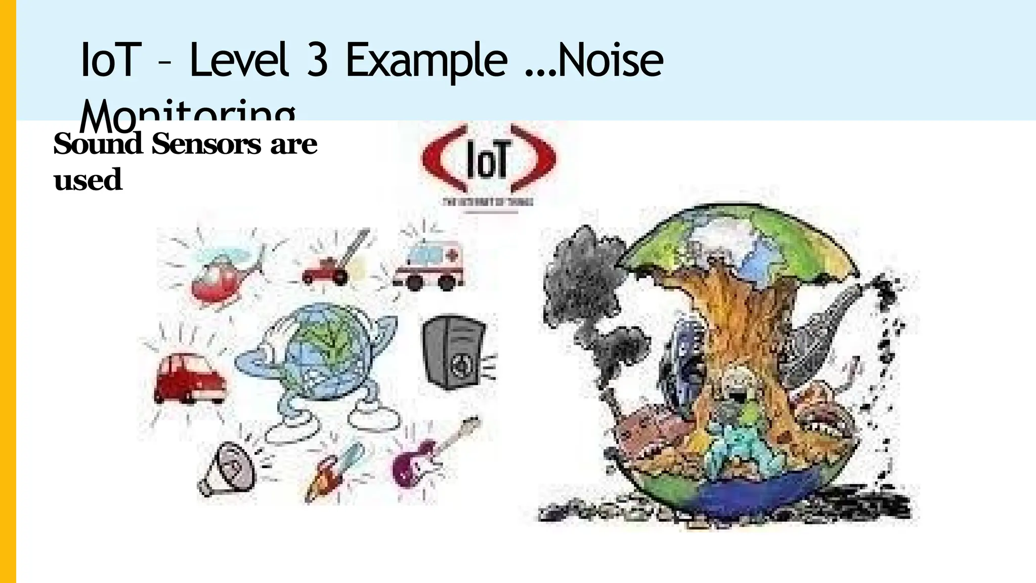 IoT – Level 3 Example …Noise
Monitoring
Sound Sensors are
used
 
