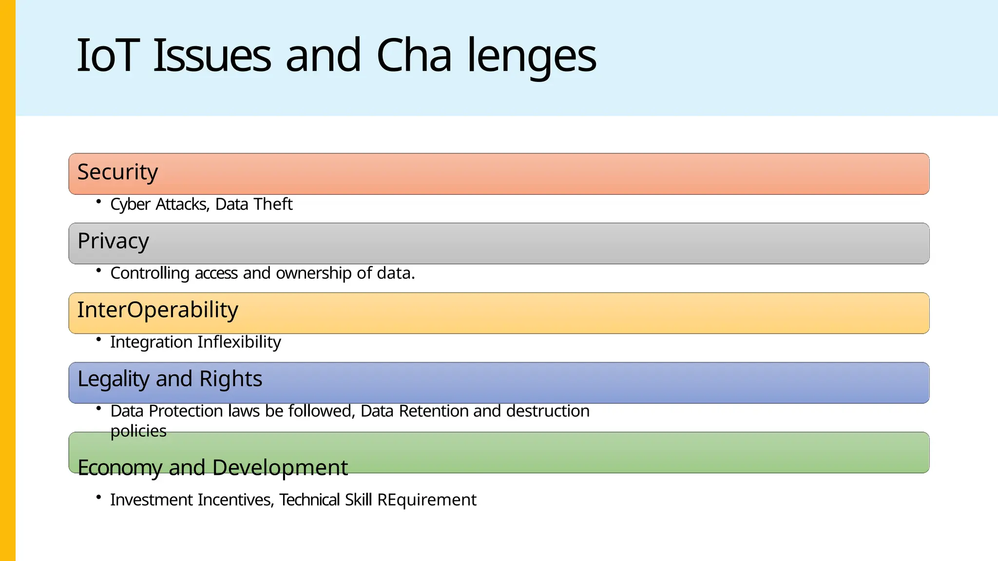 IoT Issues and Cha lenges
Security
• Cyber Attacks, Data Theft
Privacy
• Controlling access and ownership of data.
InterOperability
• Integration Inflexibility
Legality and Rights
• Data Protection laws be followed, Data Retention and destruction
policies
Economy and Development
• Investment Incentives, Technical Skill REquirement
 