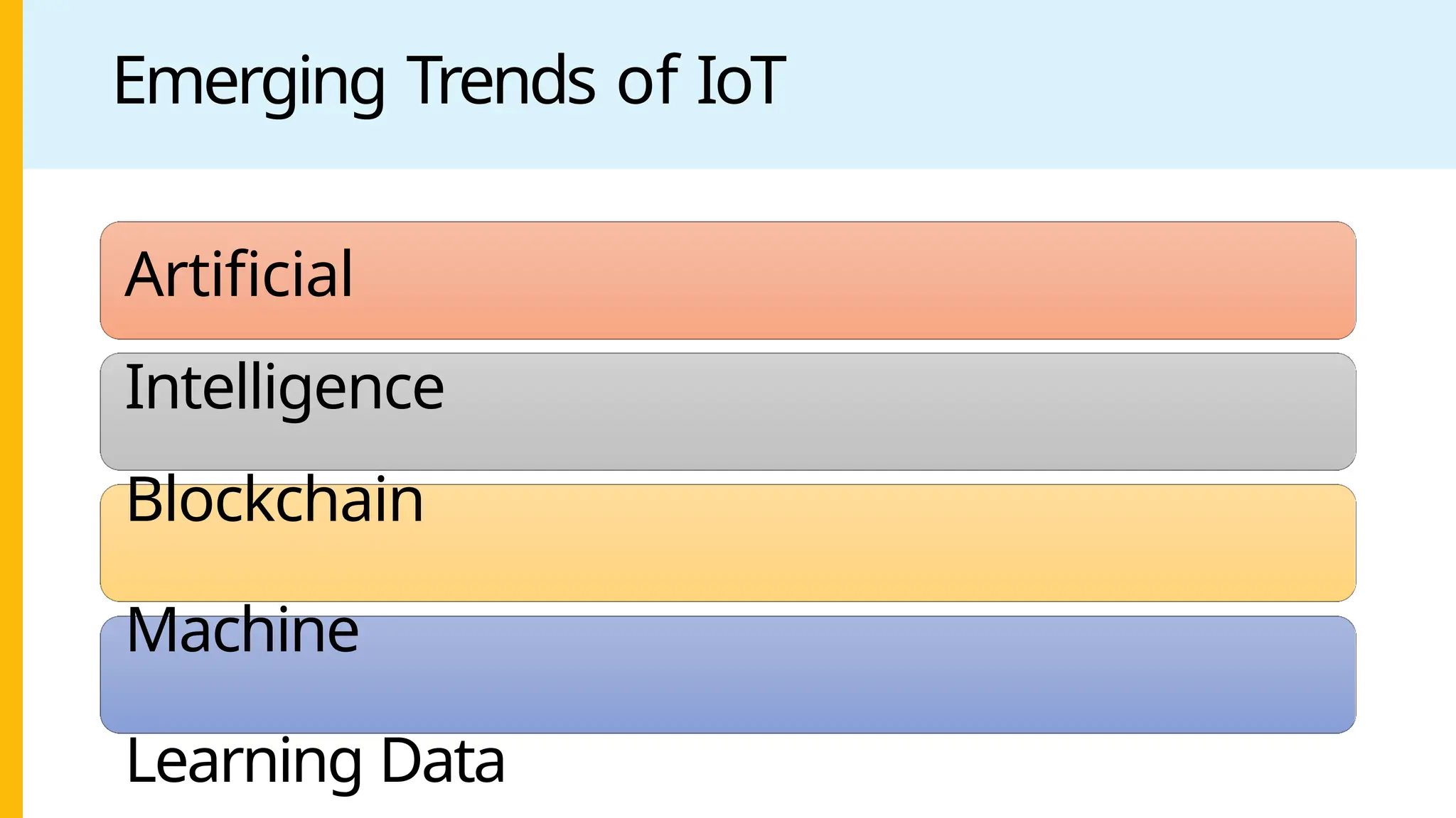 Emerging Trends of IoT
Artificial
Intelligence
Blockchain
Machine
Learning Data
 