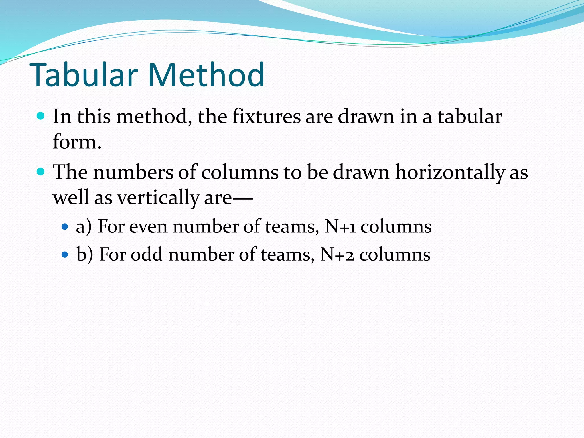 Unit 4 competion and organization | PPTX