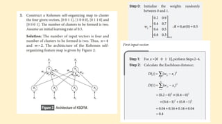 Competitive Neural Network Artificial Intelligence | PDF