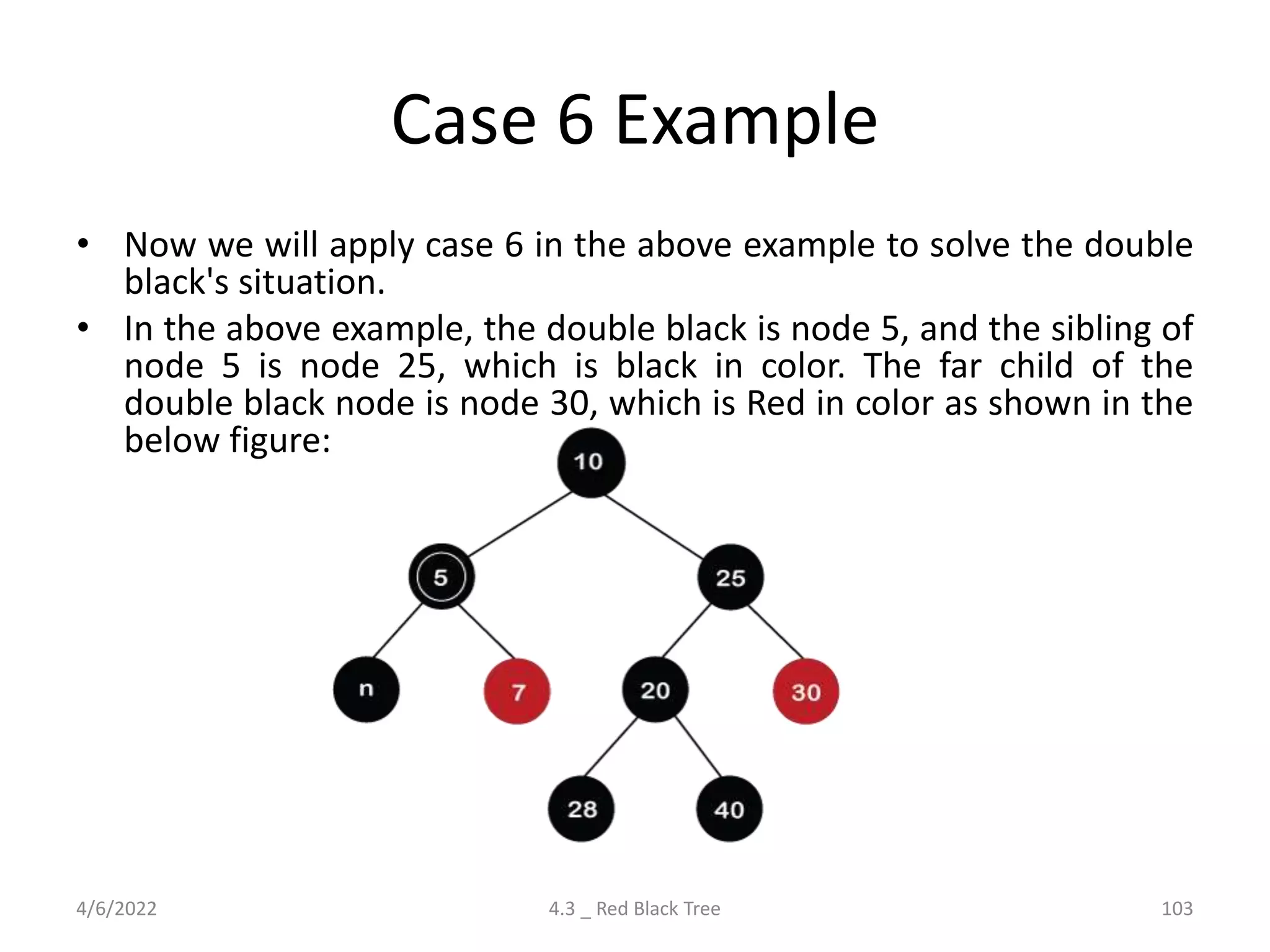Case 6 Example
• Now we will apply case 6 in the above example to solve the double
black's situation.
• In the above example, the double black is node 5, and the sibling of
node 5 is node 25, which is black in color. The far child of the
double black node is node 30, which is Red in color as shown in the
below figure:
4/6/2022 4.3 _ Red Black Tree 103
 