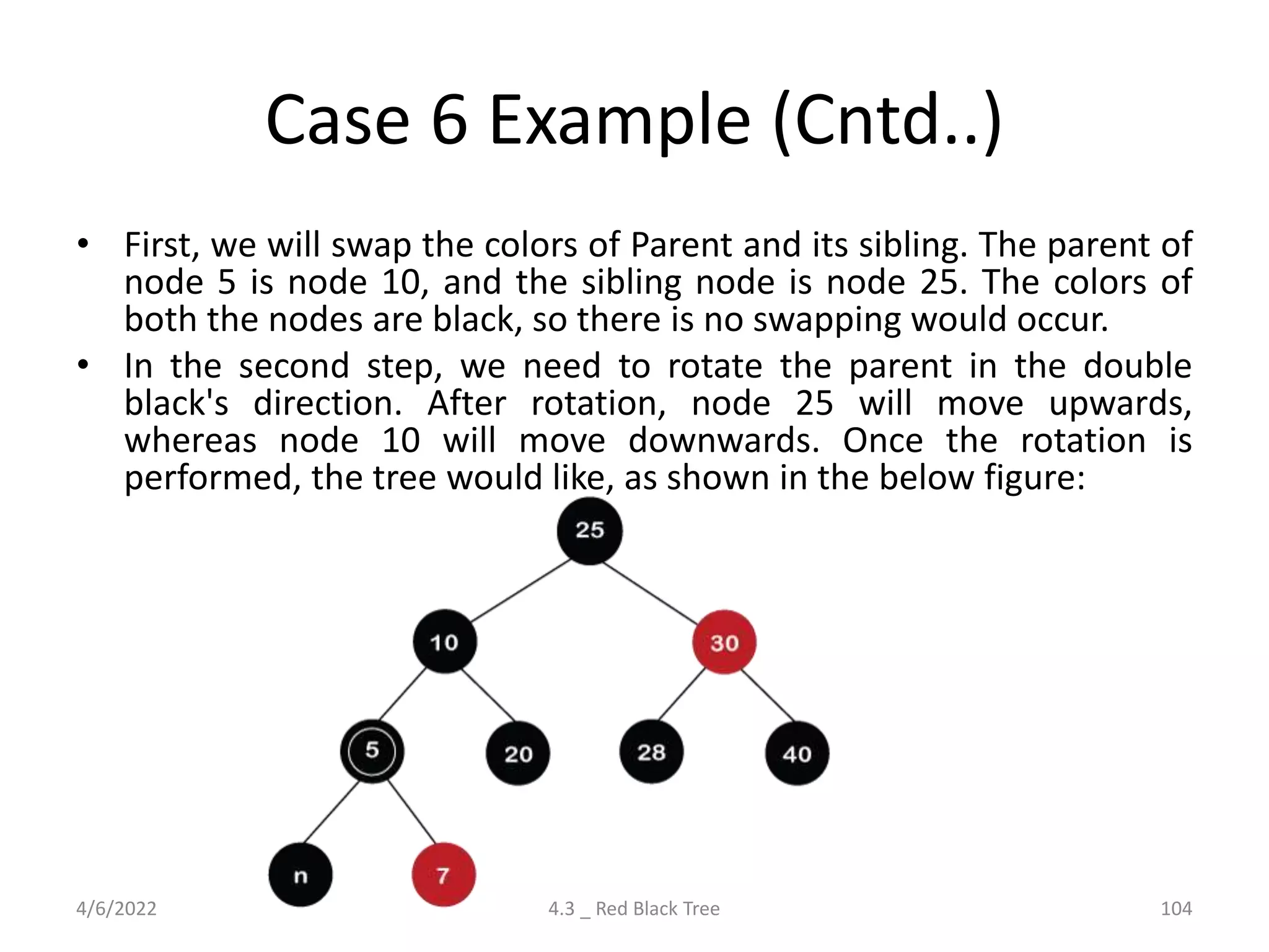 Case 6 Example (Cntd..)
• First, we will swap the colors of Parent and its sibling. The parent of
node 5 is node 10, and the sibling node is node 25. The colors of
both the nodes are black, so there is no swapping would occur.
• In the second step, we need to rotate the parent in the double
black's direction. After rotation, node 25 will move upwards,
whereas node 10 will move downwards. Once the rotation is
performed, the tree would like, as shown in the below figure:
4/6/2022 4.3 _ Red Black Tree 104
 