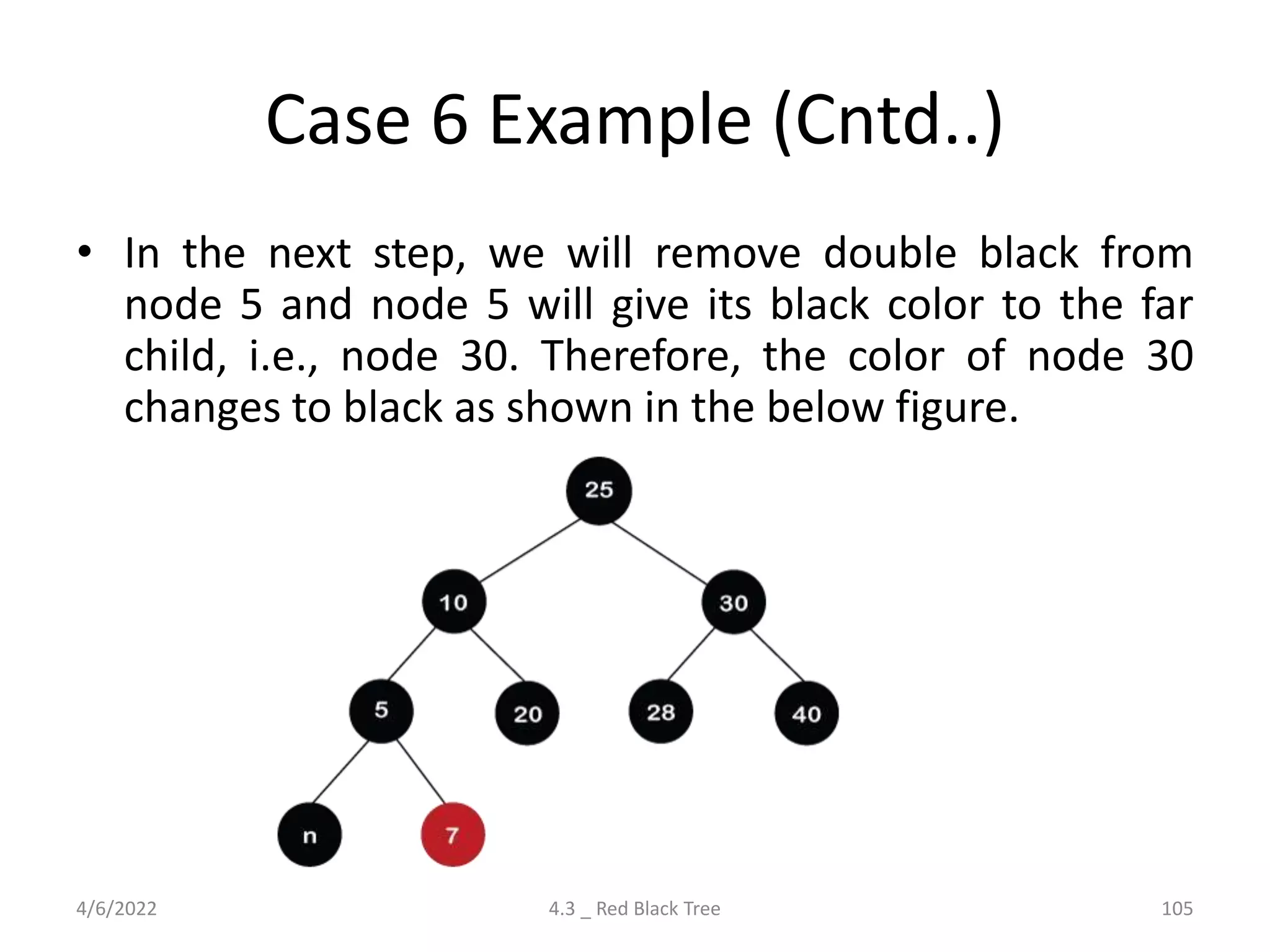 Case 6 Example (Cntd..)
• In the next step, we will remove double black from
node 5 and node 5 will give its black color to the far
child, i.e., node 30. Therefore, the color of node 30
changes to black as shown in the below figure.
4/6/2022 4.3 _ Red Black Tree 105
 