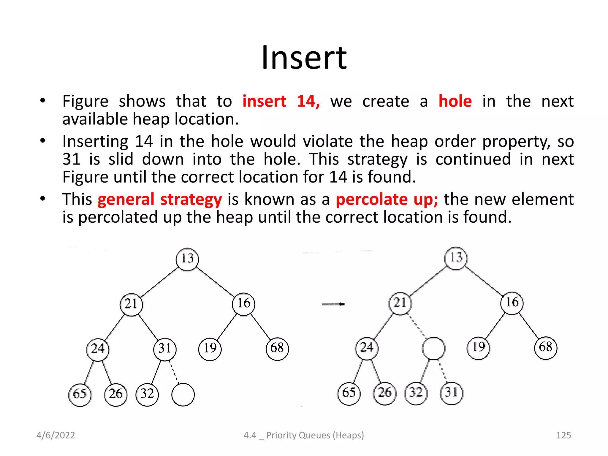 Insert
• Figure shows that to insert 14, we create a hole in the next
available heap location.
• Inserting 14 in the hole would violate the heap order property, so
31 is slid down into the hole. This strategy is continued in next
Figure until the correct location for 14 is found.
• This general strategy is known as a percolate up; the new element
is percolated up the heap until the correct location is found.
4/6/2022 4.4 _ Priority Queues (Heaps) 125
 
