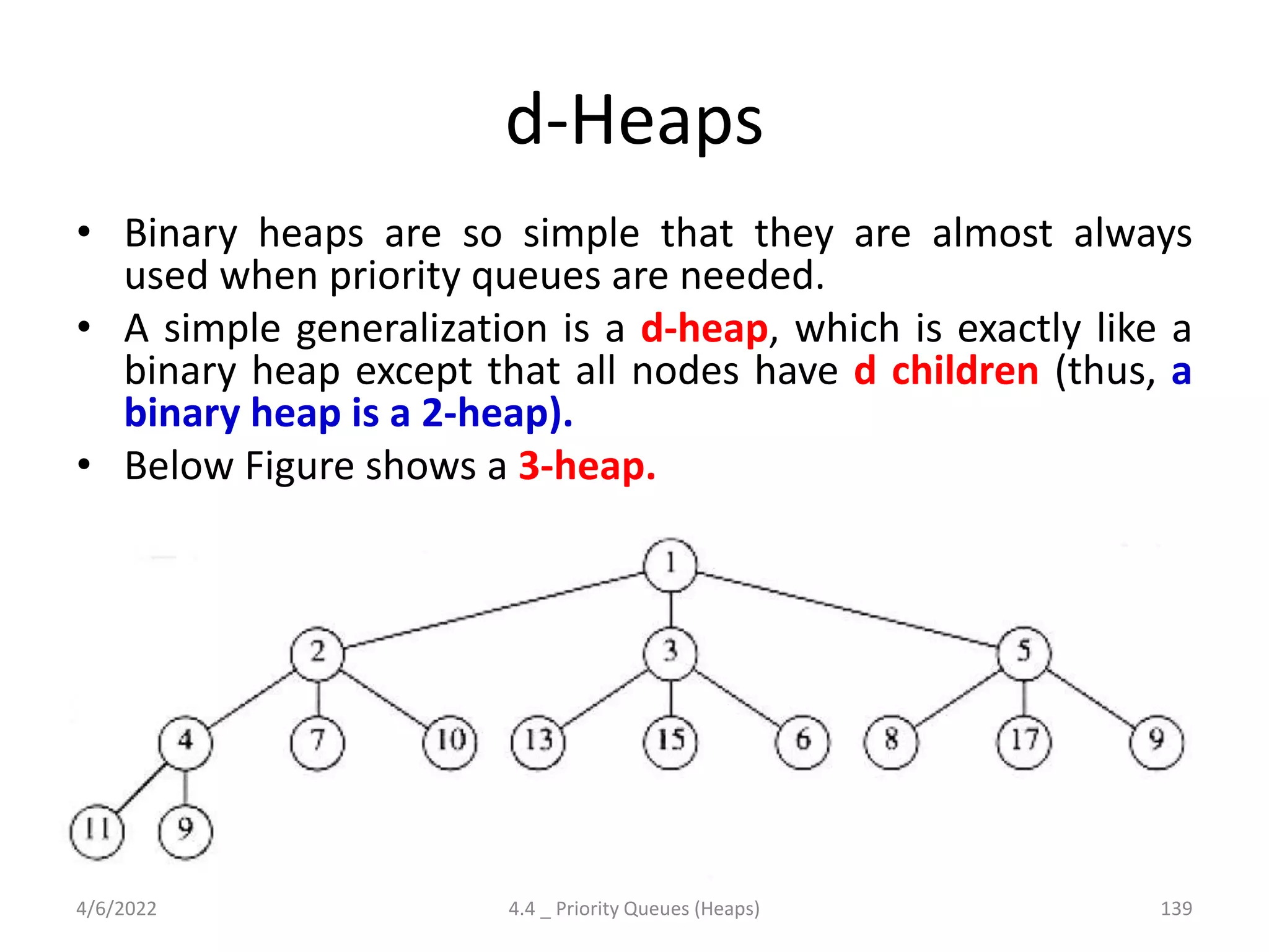d-Heaps
• Binary heaps are so simple that they are almost always
used when priority queues are needed.
• A simple generalization is a d-heap, which is exactly like a
binary heap except that all nodes have d children (thus, a
binary heap is a 2-heap).
• Below Figure shows a 3-heap.
4/6/2022 4.4 _ Priority Queues (Heaps) 139
 