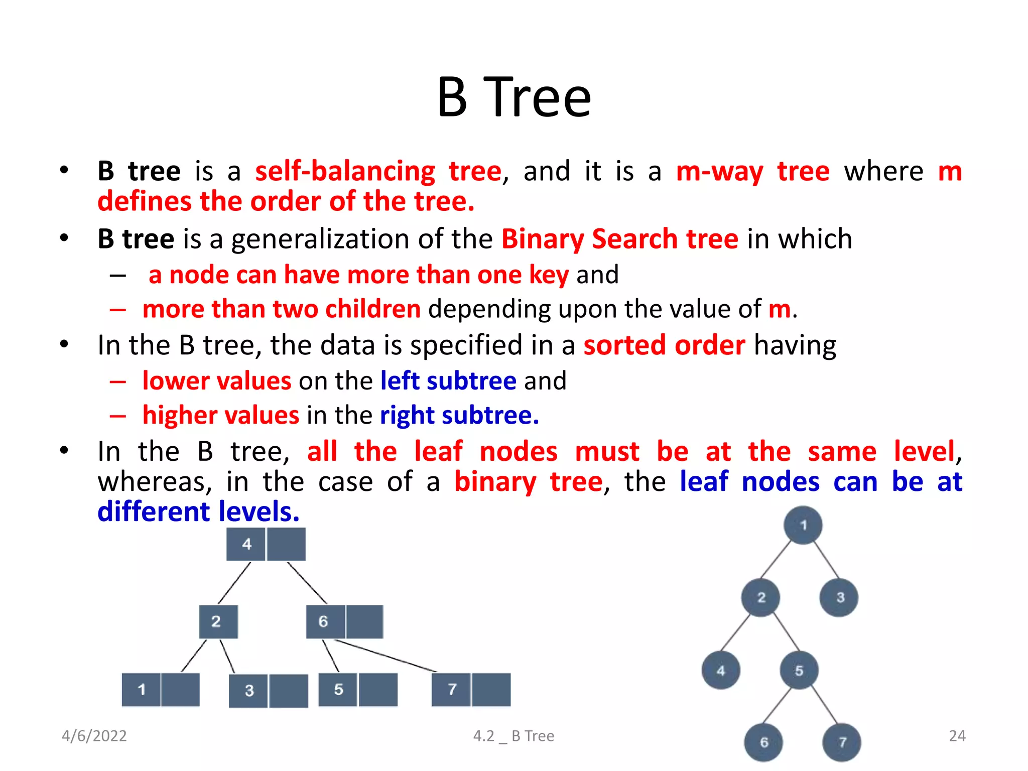 B Tree
• B tree is a self-balancing tree, and it is a m-way tree where m
defines the order of the tree.
• B tree is a generalization of the Binary Search tree in which
– a node can have more than one key and
– more than two children depending upon the value of m.
• In the B tree, the data is specified in a sorted order having
– lower values on the left subtree and
– higher values in the right subtree.
• In the B tree, all the leaf nodes must be at the same level,
whereas, in the case of a binary tree, the leaf nodes can be at
different levels.
4/6/2022 4.2 _ B Tree 24
 