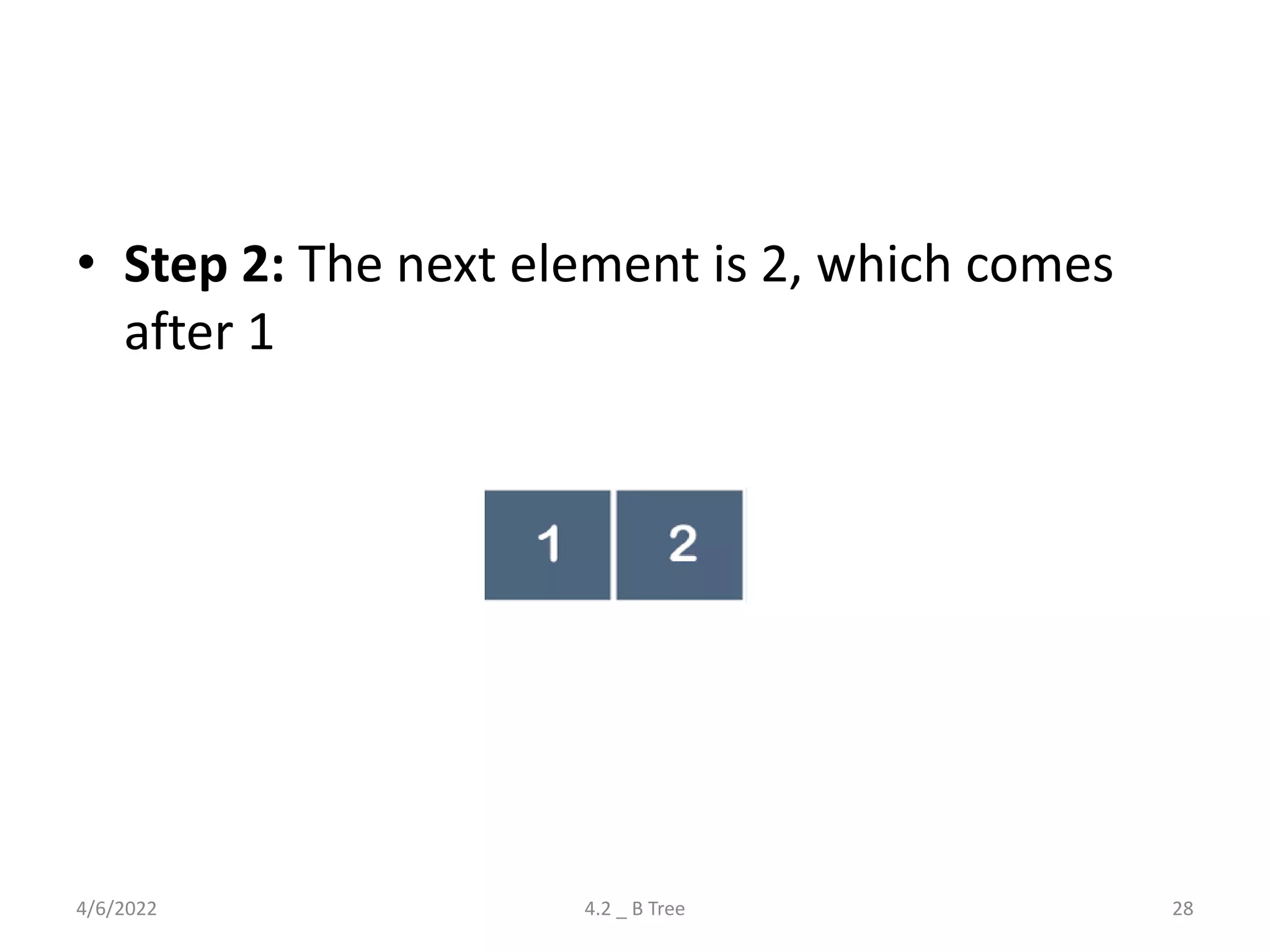 • Step 2: The next element is 2, which comes
after 1
4/6/2022 4.2 _ B Tree 28
 