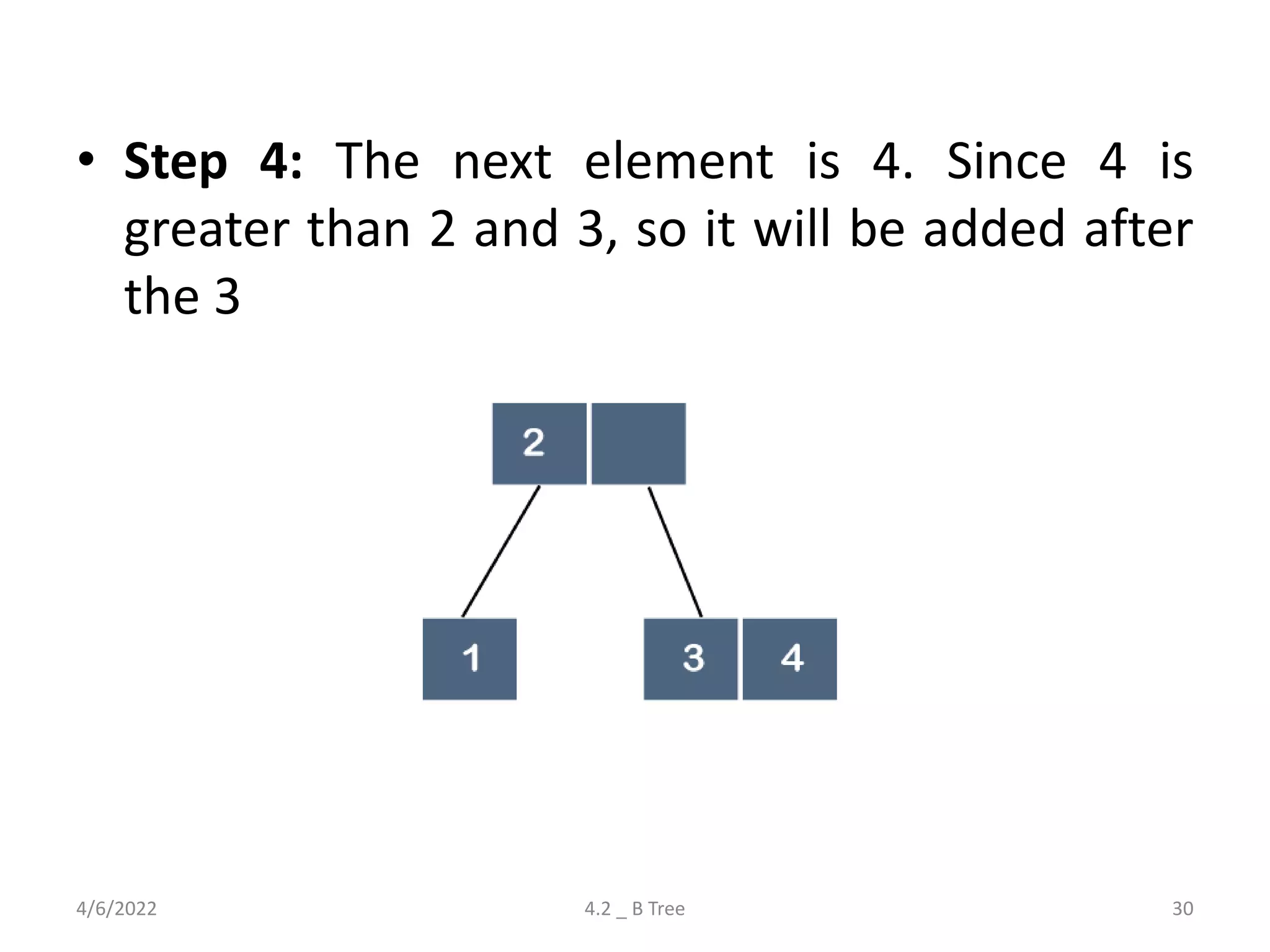 • Step 4: The next element is 4. Since 4 is
greater than 2 and 3, so it will be added after
the 3
4/6/2022 4.2 _ B Tree 30
 