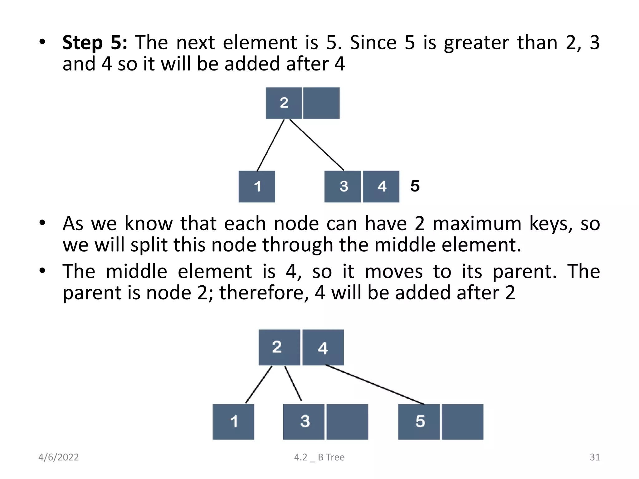 • Step 5: The next element is 5. Since 5 is greater than 2, 3
and 4 so it will be added after 4
• As we know that each node can have 2 maximum keys, so
we will split this node through the middle element.
• The middle element is 4, so it moves to its parent. The
parent is node 2; therefore, 4 will be added after 2
4/6/2022 4.2 _ B Tree 31
 