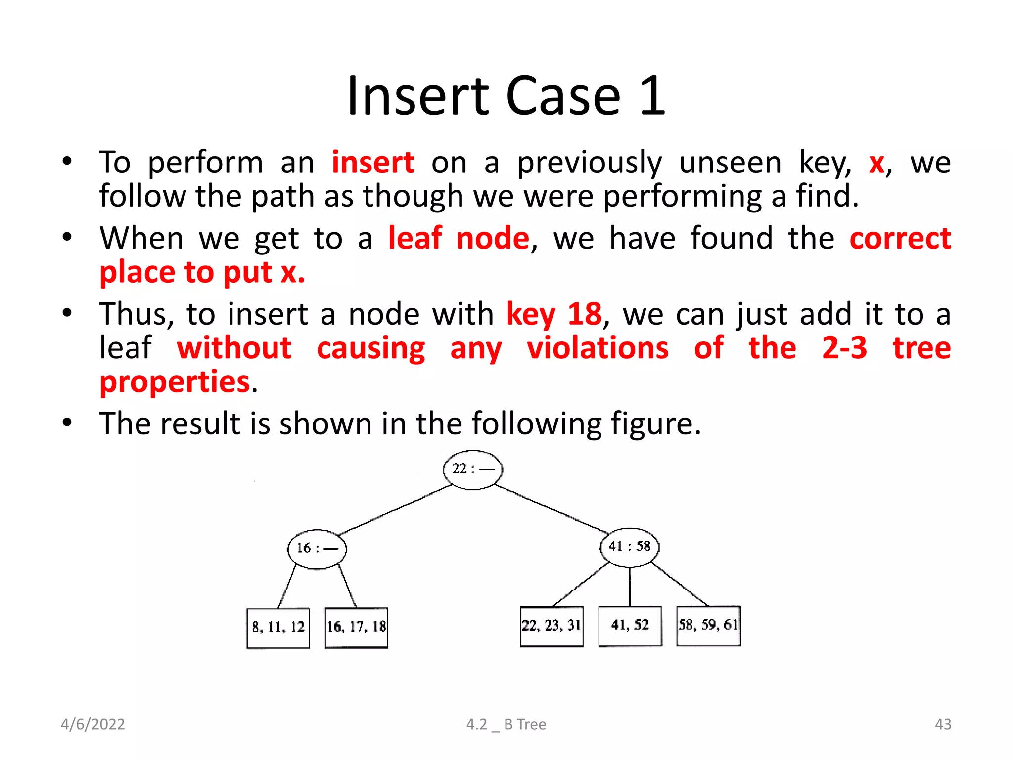Insert Case 1
• To perform an insert on a previously unseen key, x, we
follow the path as though we were performing a find.
• When we get to a leaf node, we have found the correct
place to put x.
• Thus, to insert a node with key 18, we can just add it to a
leaf without causing any violations of the 2-3 tree
properties.
• The result is shown in the following figure.
4/6/2022 4.2 _ B Tree 43
 