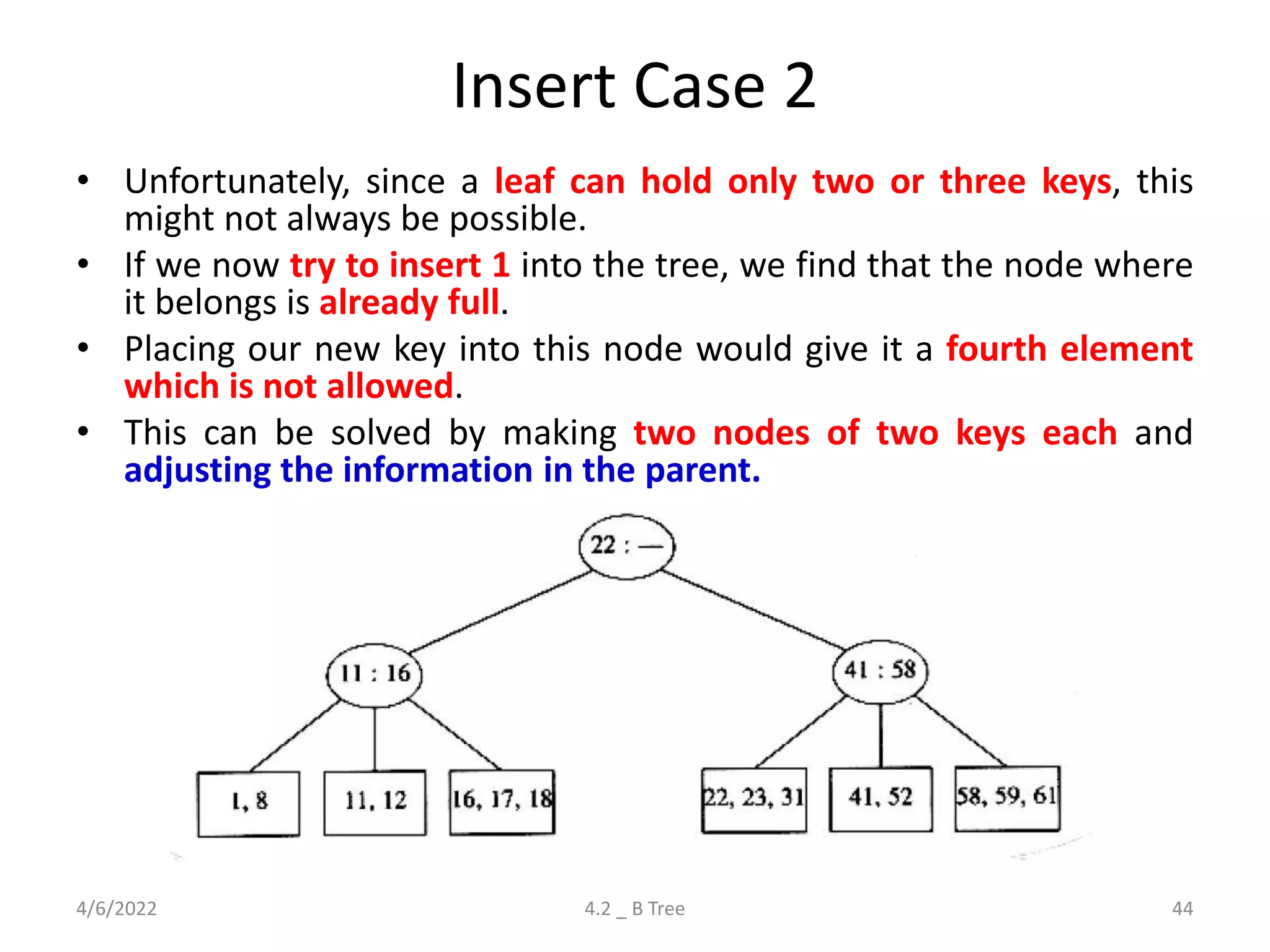 Insert Case 2
• Unfortunately, since a leaf can hold only two or three keys, this
might not always be possible.
• If we now try to insert 1 into the tree, we find that the node where
it belongs is already full.
• Placing our new key into this node would give it a fourth element
which is not allowed.
• This can be solved by making two nodes of two keys each and
adjusting the information in the parent.
4/6/2022 4.2 _ B Tree 44
 