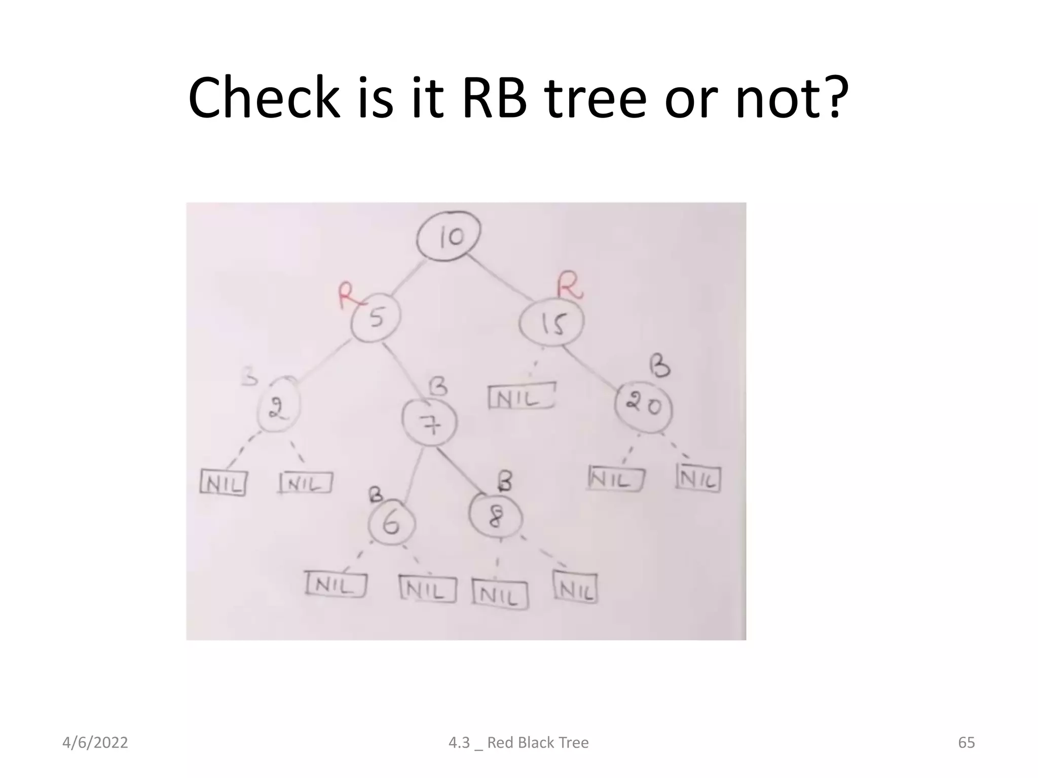 Check is it RB tree or not?
4/6/2022 4.3 _ Red Black Tree 65
 
