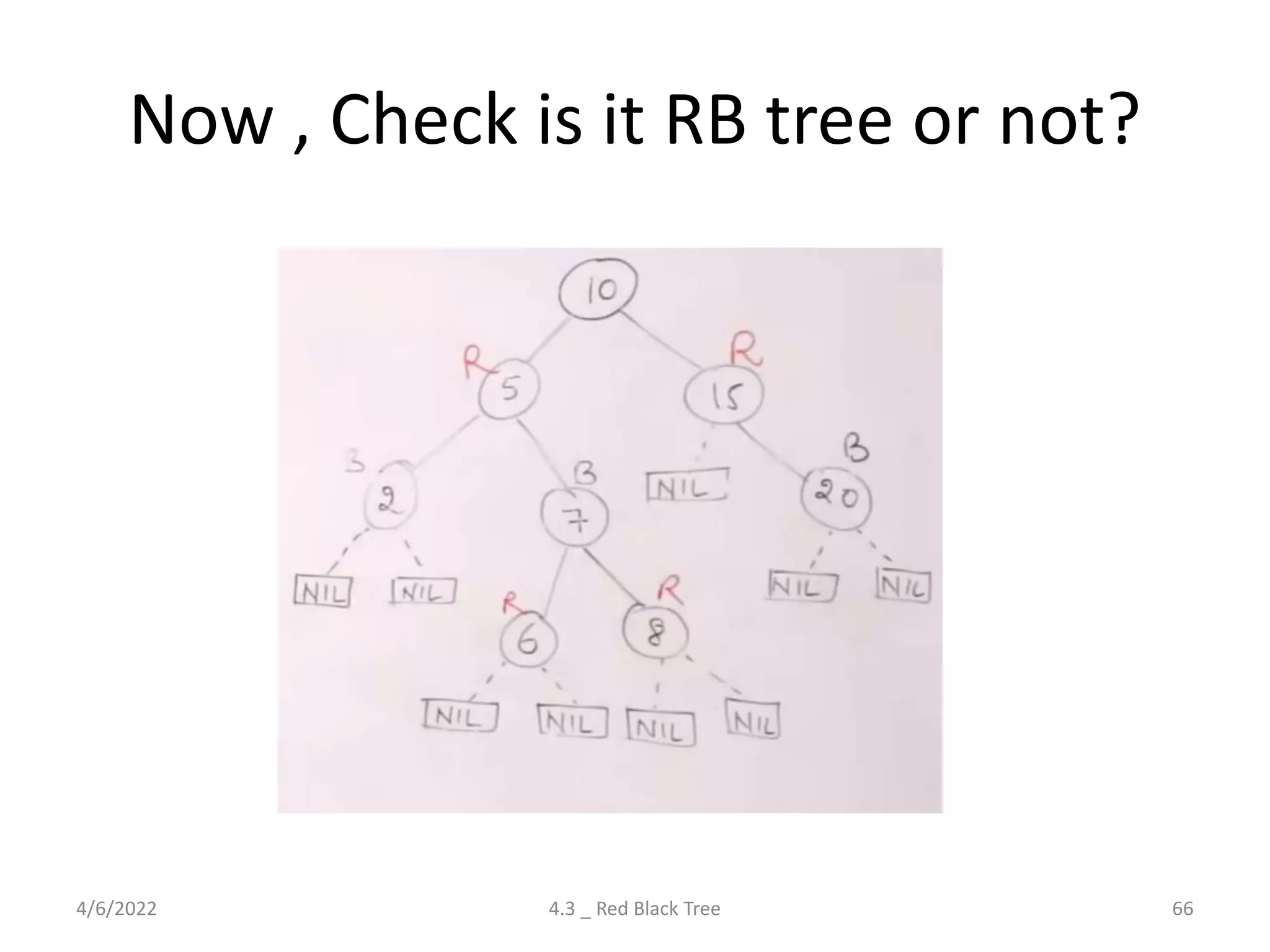 Now , Check is it RB tree or not?
4/6/2022 4.3 _ Red Black Tree 66
 