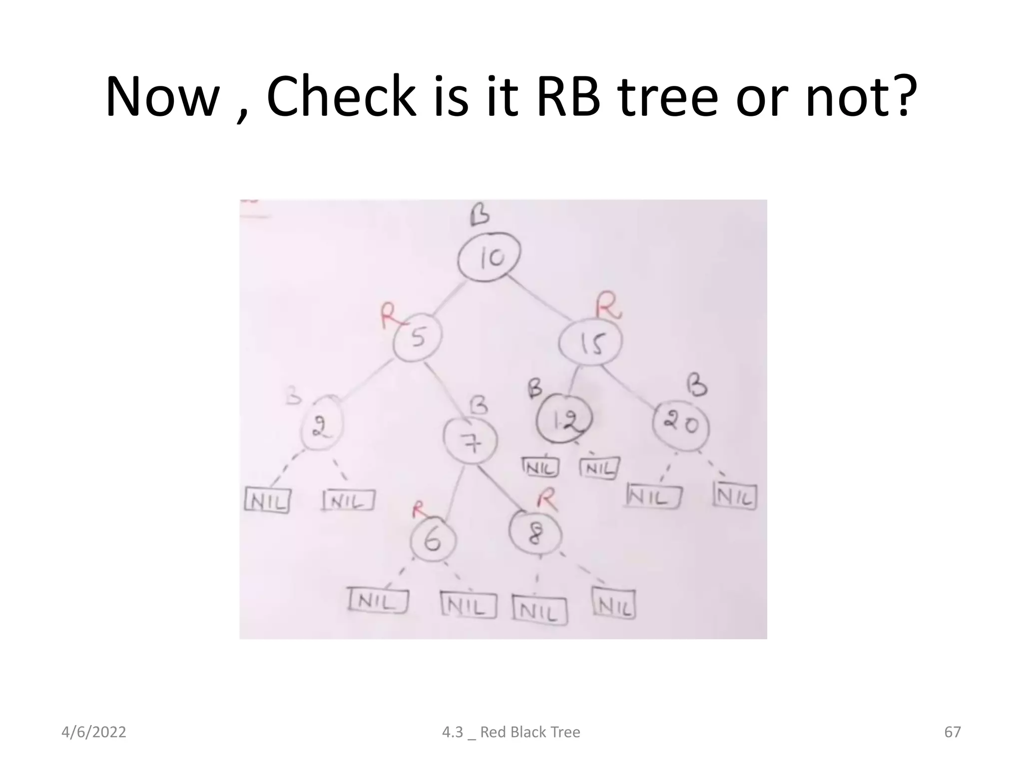 Now , Check is it RB tree or not?
4/6/2022 4.3 _ Red Black Tree 67
 