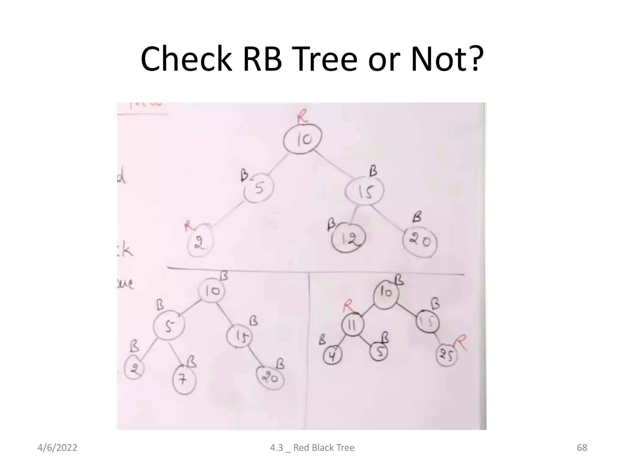 Check RB Tree or Not?
4/6/2022 4.3 _ Red Black Tree 68
 