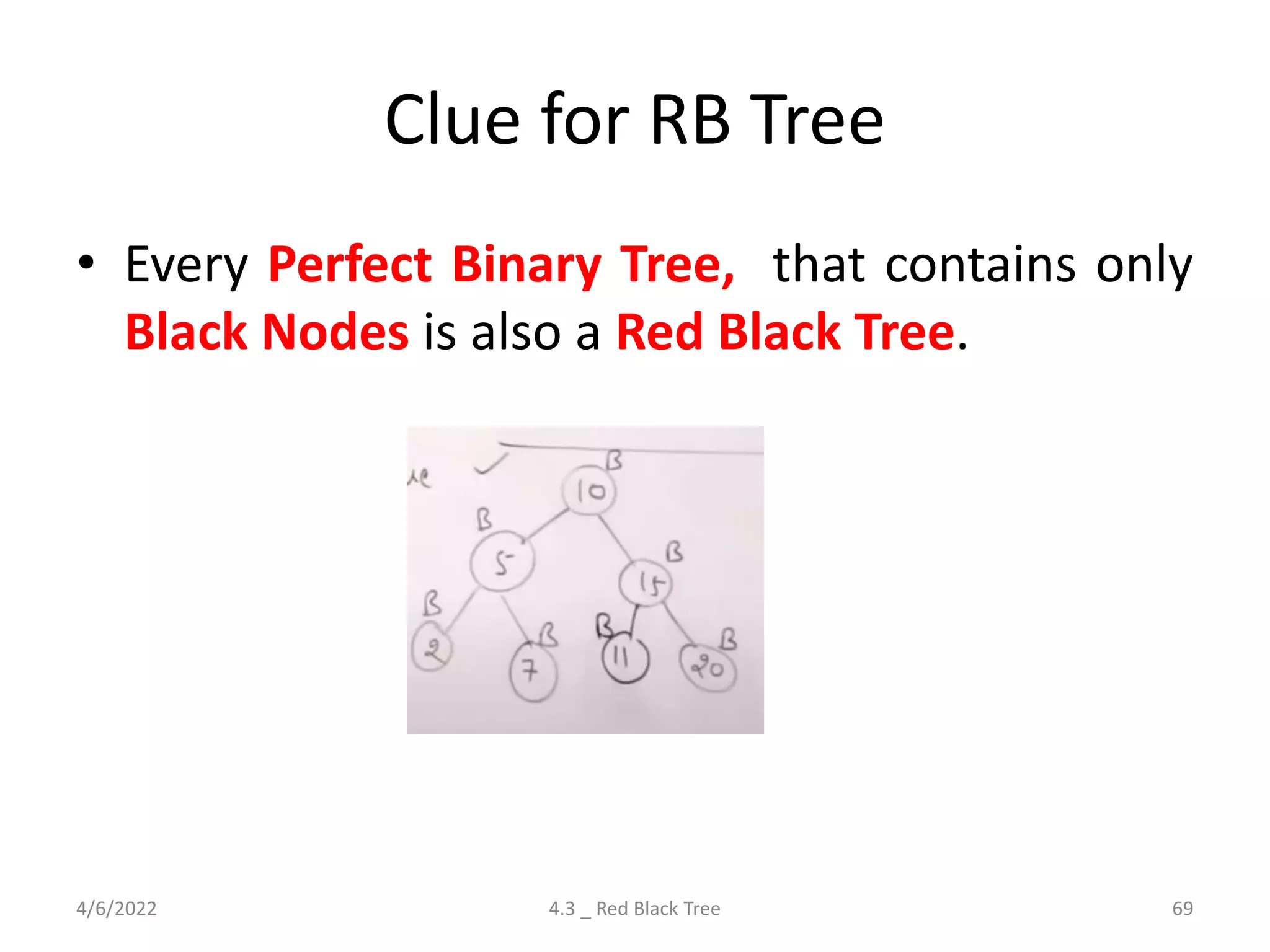 Clue for RB Tree
• Every Perfect Binary Tree, that contains only
Black Nodes is also a Red Black Tree.
4/6/2022 4.3 _ Red Black Tree 69
 
