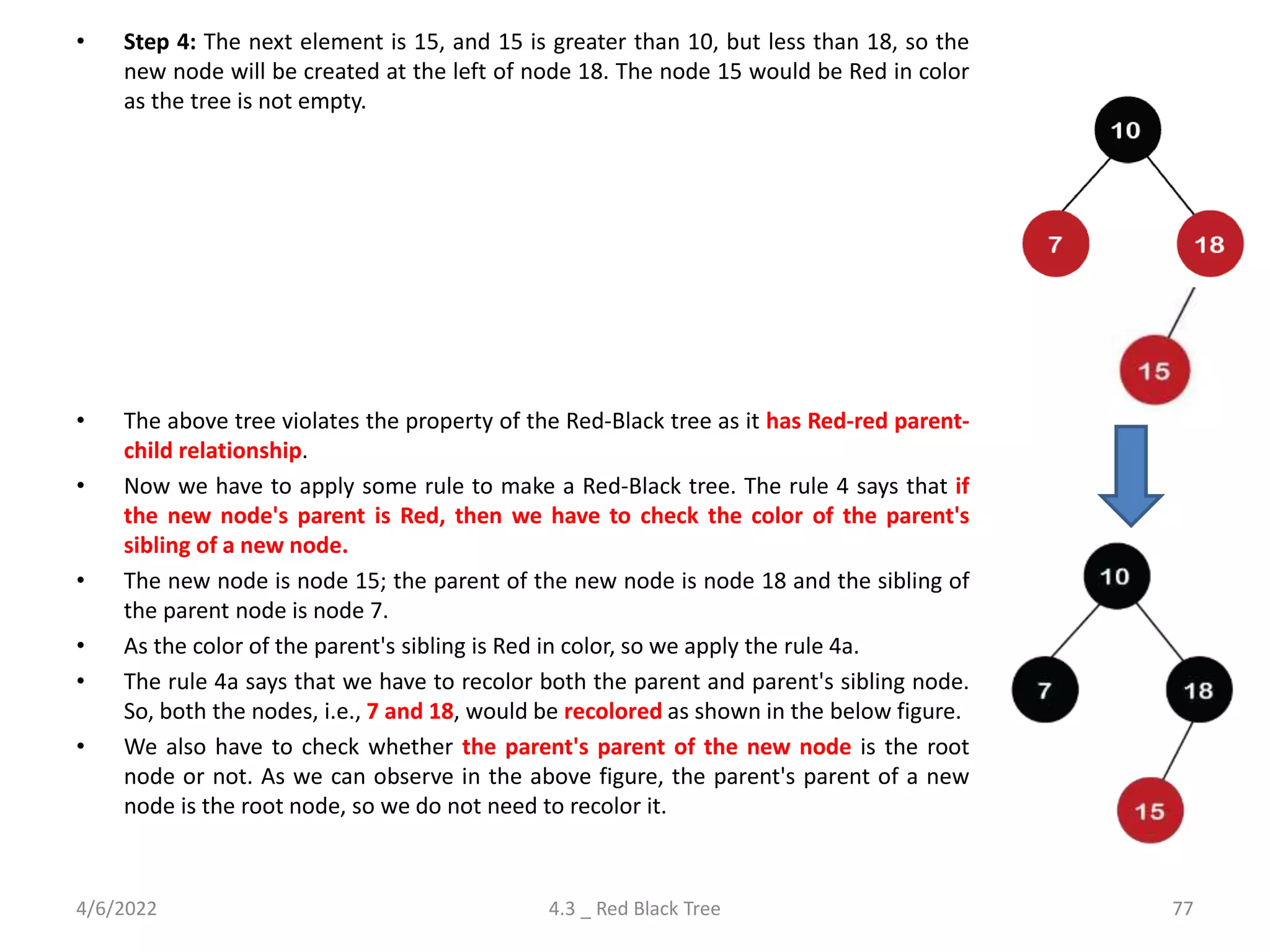 • Step 4: The next element is 15, and 15 is greater than 10, but less than 18, so the
new node will be created at the left of node 18. The node 15 would be Red in color
as the tree is not empty.
• The above tree violates the property of the Red-Black tree as it has Red-red parent-
child relationship.
• Now we have to apply some rule to make a Red-Black tree. The rule 4 says that if
the new node's parent is Red, then we have to check the color of the parent's
sibling of a new node.
• The new node is node 15; the parent of the new node is node 18 and the sibling of
the parent node is node 7.
• As the color of the parent's sibling is Red in color, so we apply the rule 4a.
• The rule 4a says that we have to recolor both the parent and parent's sibling node.
So, both the nodes, i.e., 7 and 18, would be recolored as shown in the below figure.
• We also have to check whether the parent's parent of the new node is the root
node or not. As we can observe in the above figure, the parent's parent of a new
node is the root node, so we do not need to recolor it.
4/6/2022 4.3 _ Red Black Tree 77
 