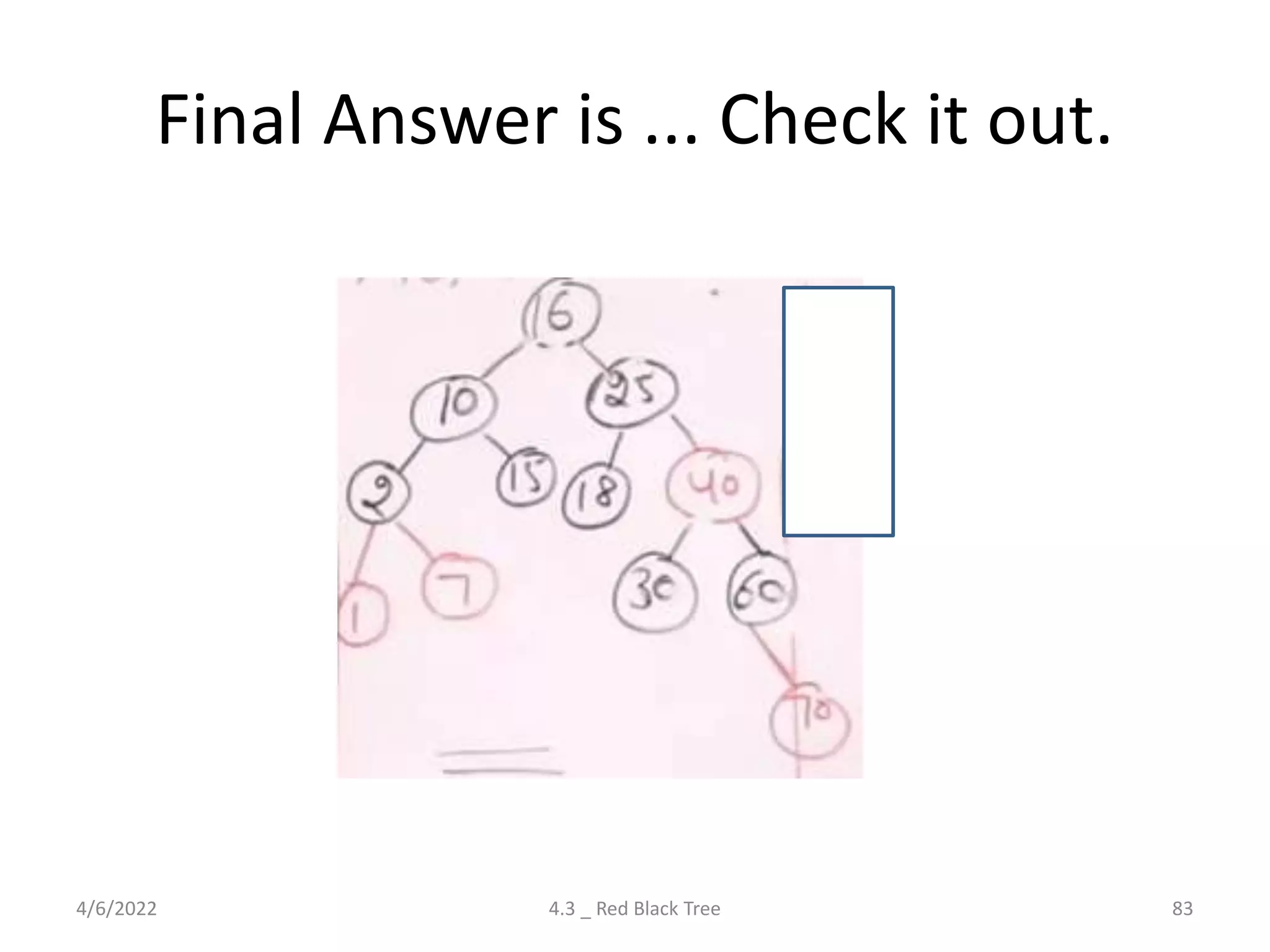 Final Answer is ... Check it out.
4/6/2022 4.3 _ Red Black Tree 83
 