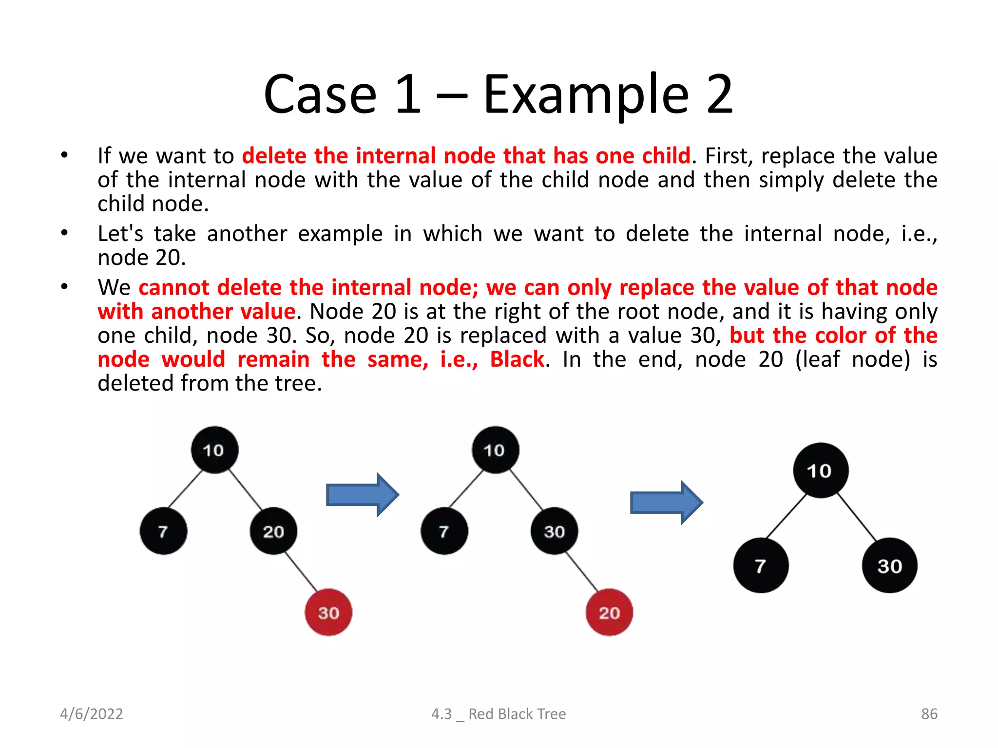 Case 1 – Example 2
• If we want to delete the internal node that has one child. First, replace the value
of the internal node with the value of the child node and then simply delete the
child node.
• Let's take another example in which we want to delete the internal node, i.e.,
node 20.
• We cannot delete the internal node; we can only replace the value of that node
with another value. Node 20 is at the right of the root node, and it is having only
one child, node 30. So, node 20 is replaced with a value 30, but the color of the
node would remain the same, i.e., Black. In the end, node 20 (leaf node) is
deleted from the tree.
4/6/2022 4.3 _ Red Black Tree 86
 