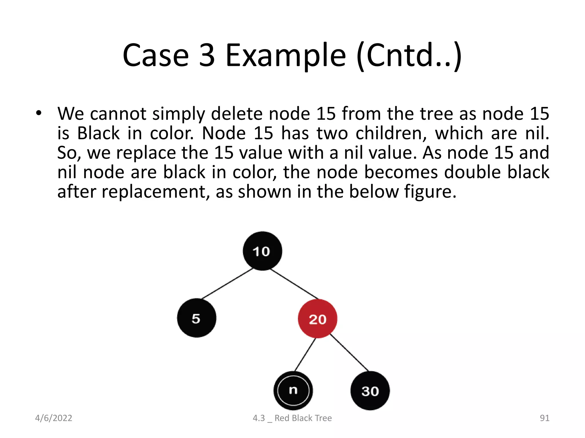 Case 3 Example (Cntd..)
• We cannot simply delete node 15 from the tree as node 15
is Black in color. Node 15 has two children, which are nil.
So, we replace the 15 value with a nil value. As node 15 and
nil node are black in color, the node becomes double black
after replacement, as shown in the below figure.
4/6/2022 4.3 _ Red Black Tree 91
 