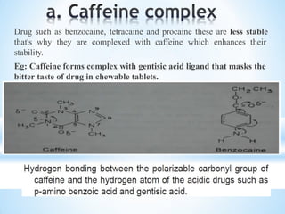 Drug such as benzocaine, tetracaine and procaine these are less stable
that's why they are complexed with caffeine which enhances their
stability.
Eg: Caffeine forms complex with gentisic acid ligand that masks the
bitter taste of drug in chewable tablets.
 