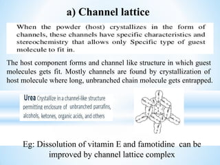 a) Channel lattice
The host component forms and channel like structure in which guest
molecules gets fit. Mostly channels are found by crystallization of
host molecule where long, unbranched chain molecule gets entrapped.
Eg: Dissolution of vitamin E and famotidine can be
improved by channel lattice complex
 